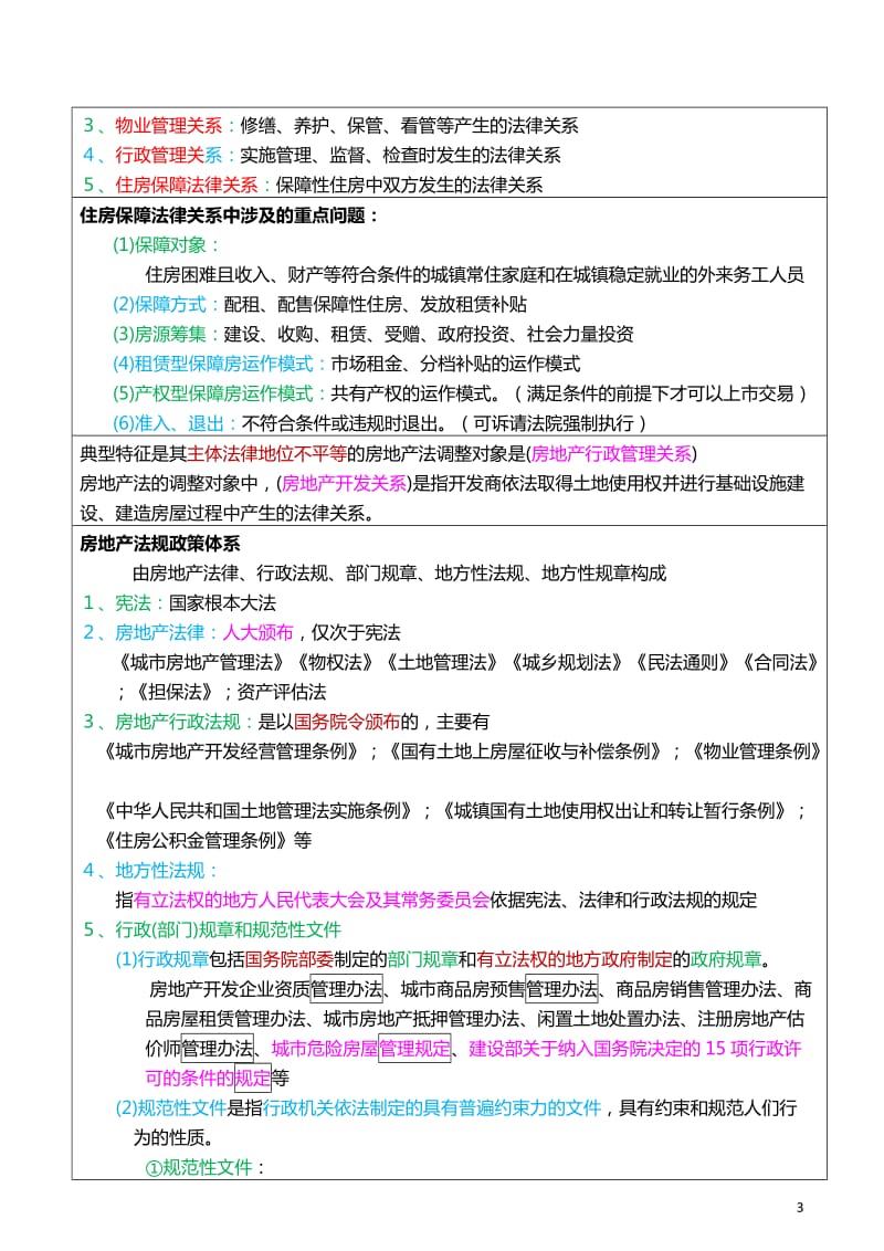 2017年房地产经纪人考试重点摘要1-房地产交易制度政策第一部分_第3页