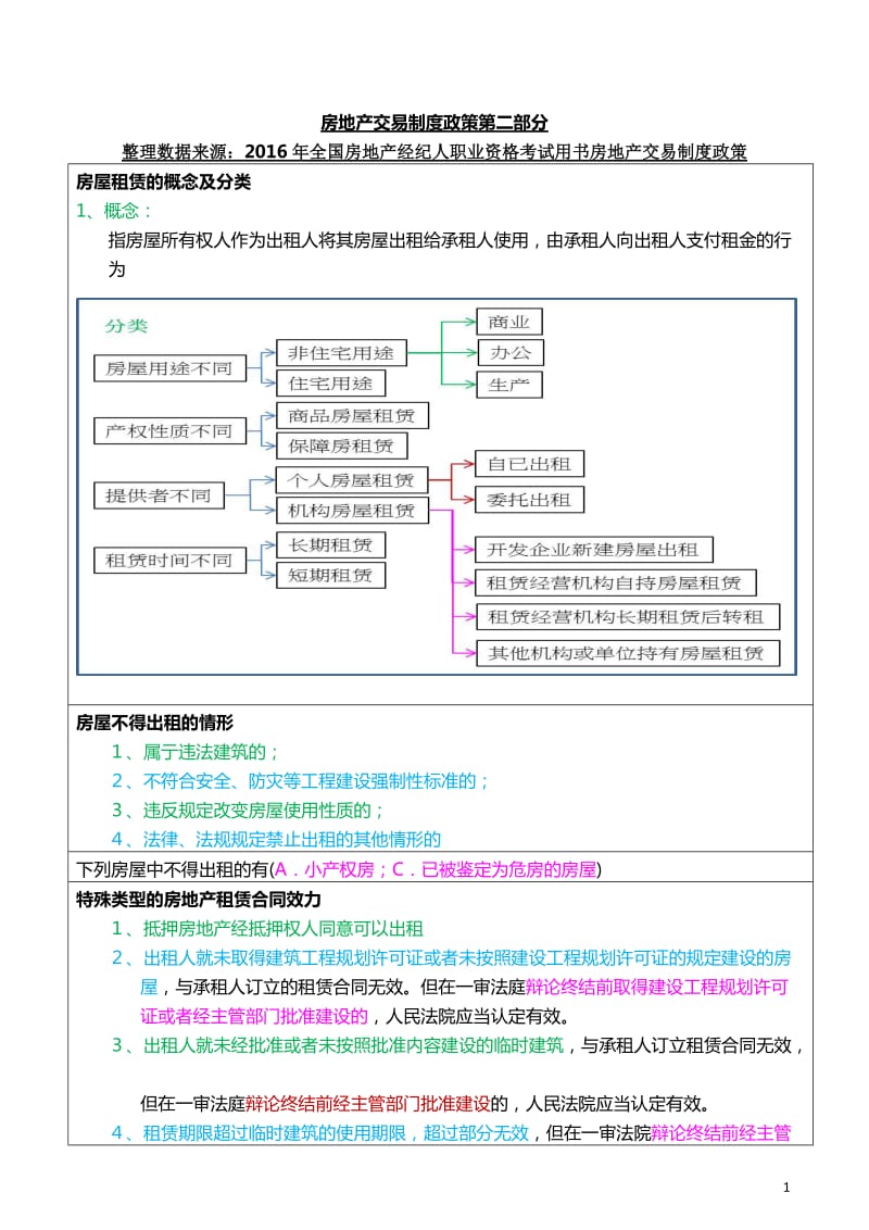 2017年房地产经纪人考试重点摘要1-房地产交易制度政策第二部分_第1页