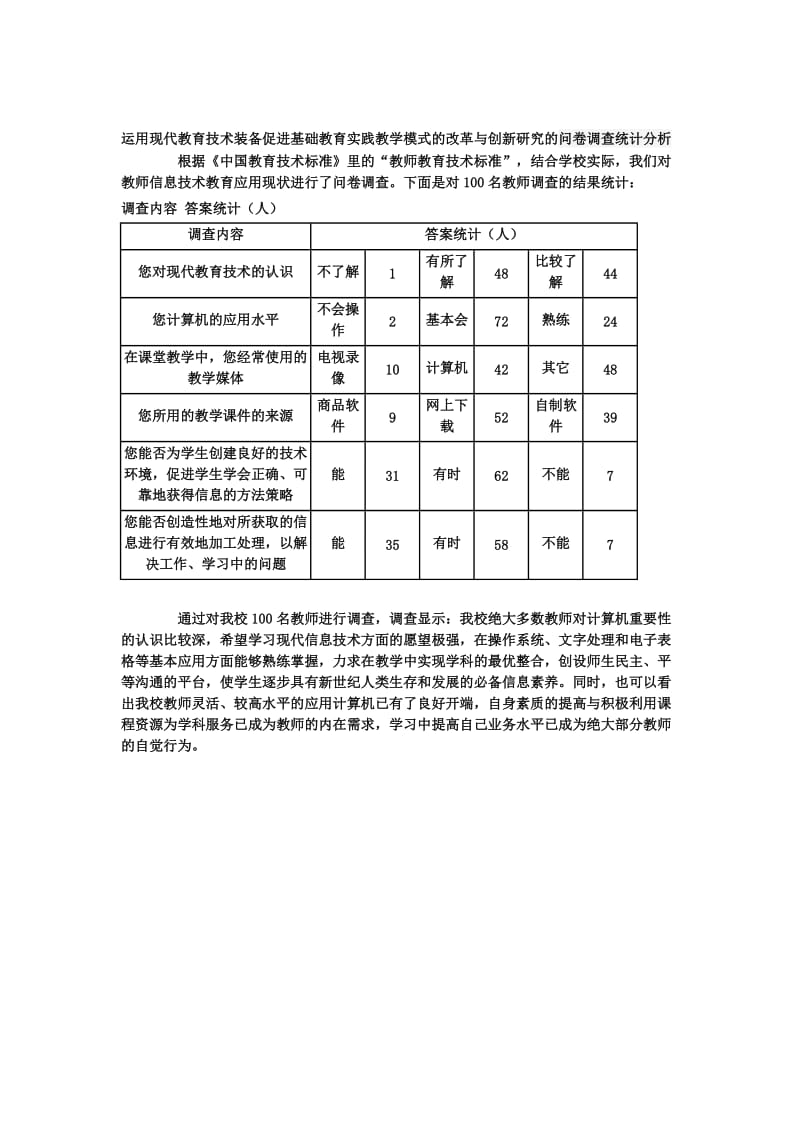 调查问卷现代教育技术装备促进基础教育实践_第2页