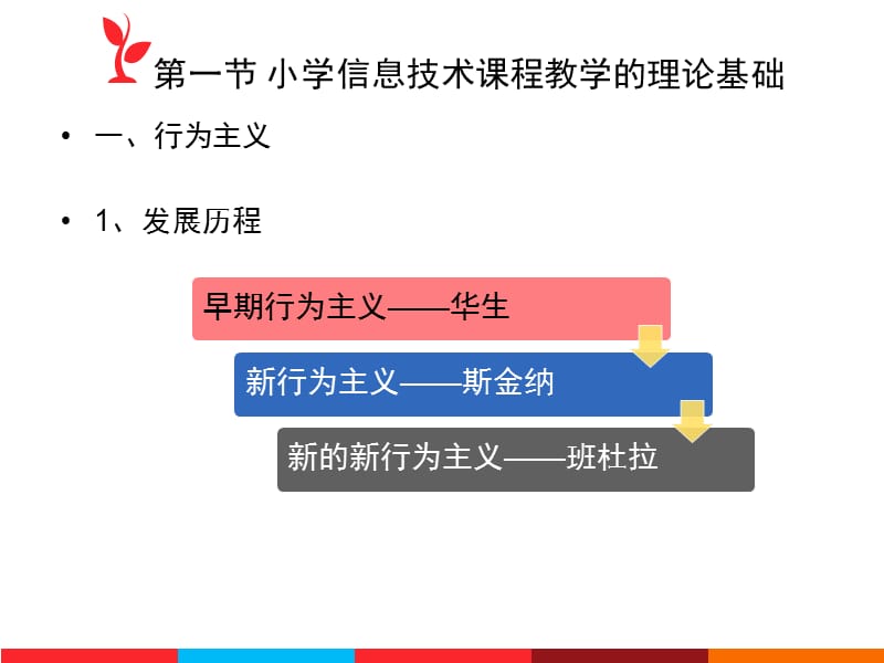 小学信息技术课程教学的理论基础与教学目标演示课件_第2页