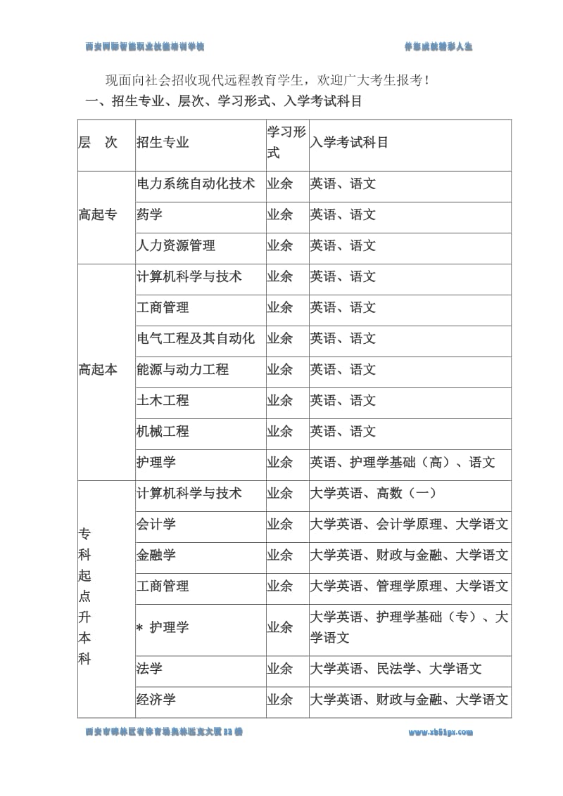 西安交通大学2018年网络教育报考通知_第2页