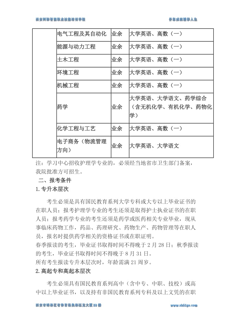 西安交通大学2018年网络教育报考通知_第3页