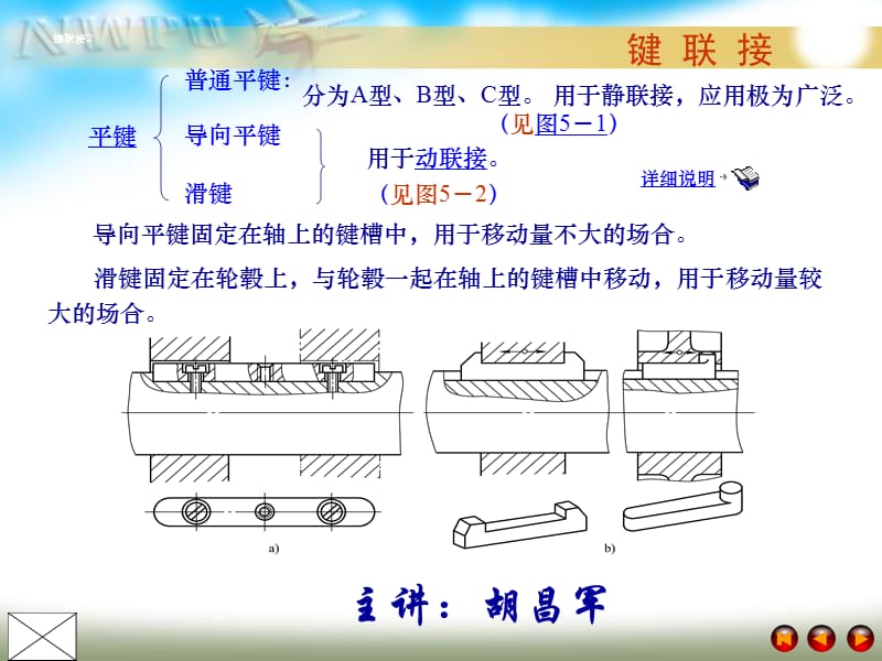 键机械设计第八版(高等教育出版社)演示课件_第3页