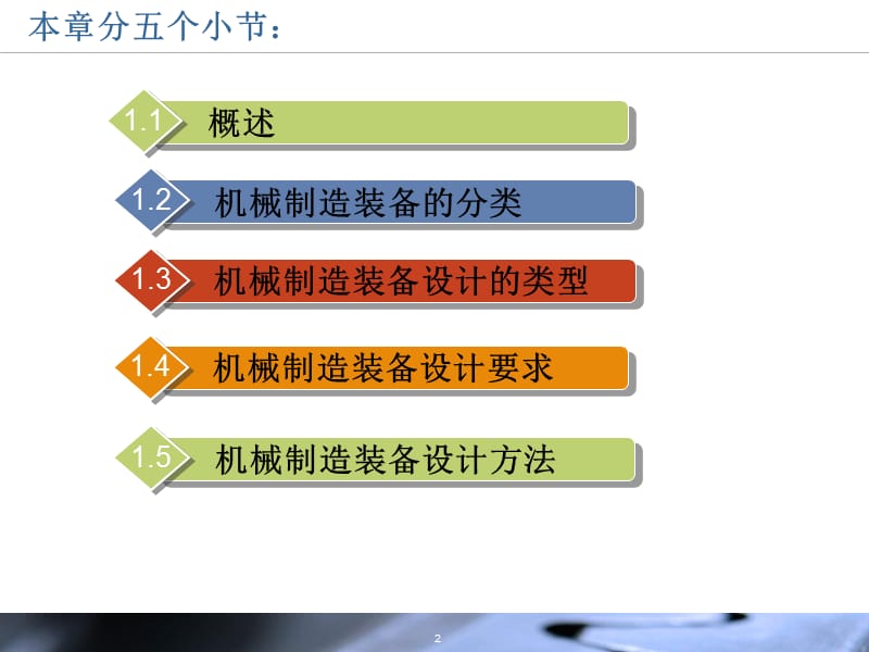 机械制造装备设计-机械制造及装备设计方法_第2页