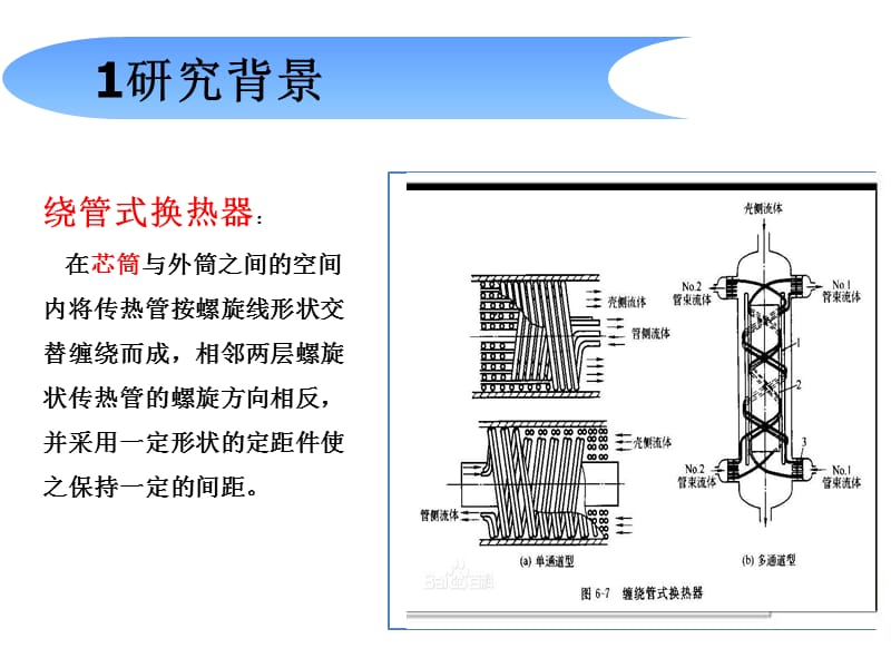 紧凑绕管式换热器的优化设计_第3页