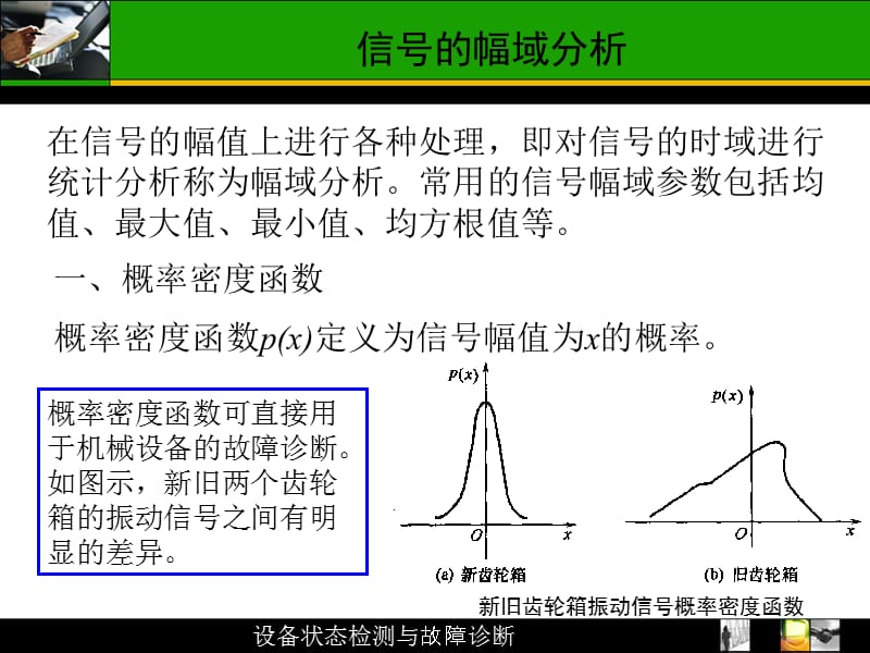 设备状态检测与故障诊断-工程信号分析基础_第3页