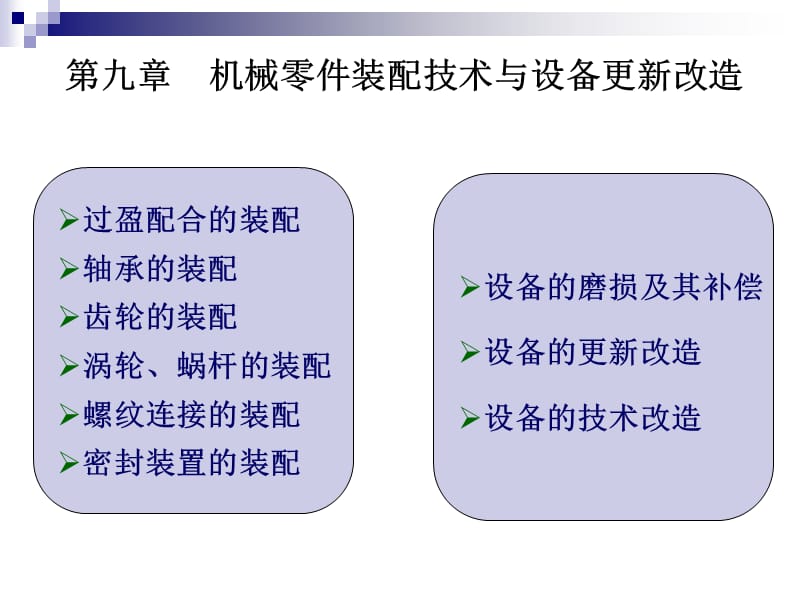 机械零件装配技术与设备更新改造_第2页