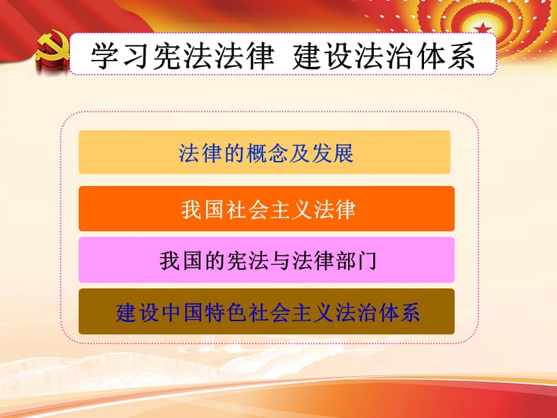 学习宪法法律建设法治体系PPT演示课件_第3页