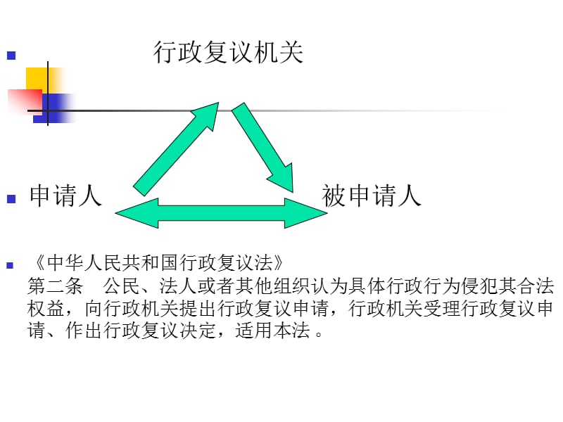 行政复议法、行政复议法实施条例_第2页