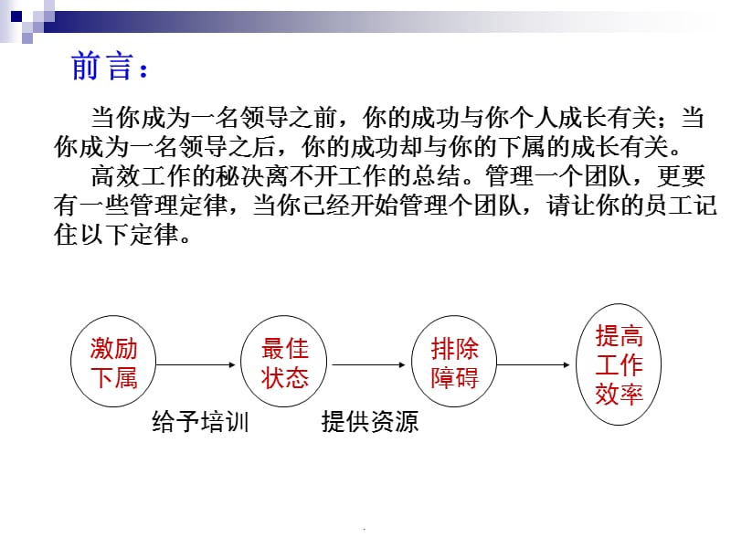 团队管理十大定律PPT演示课件_第3页