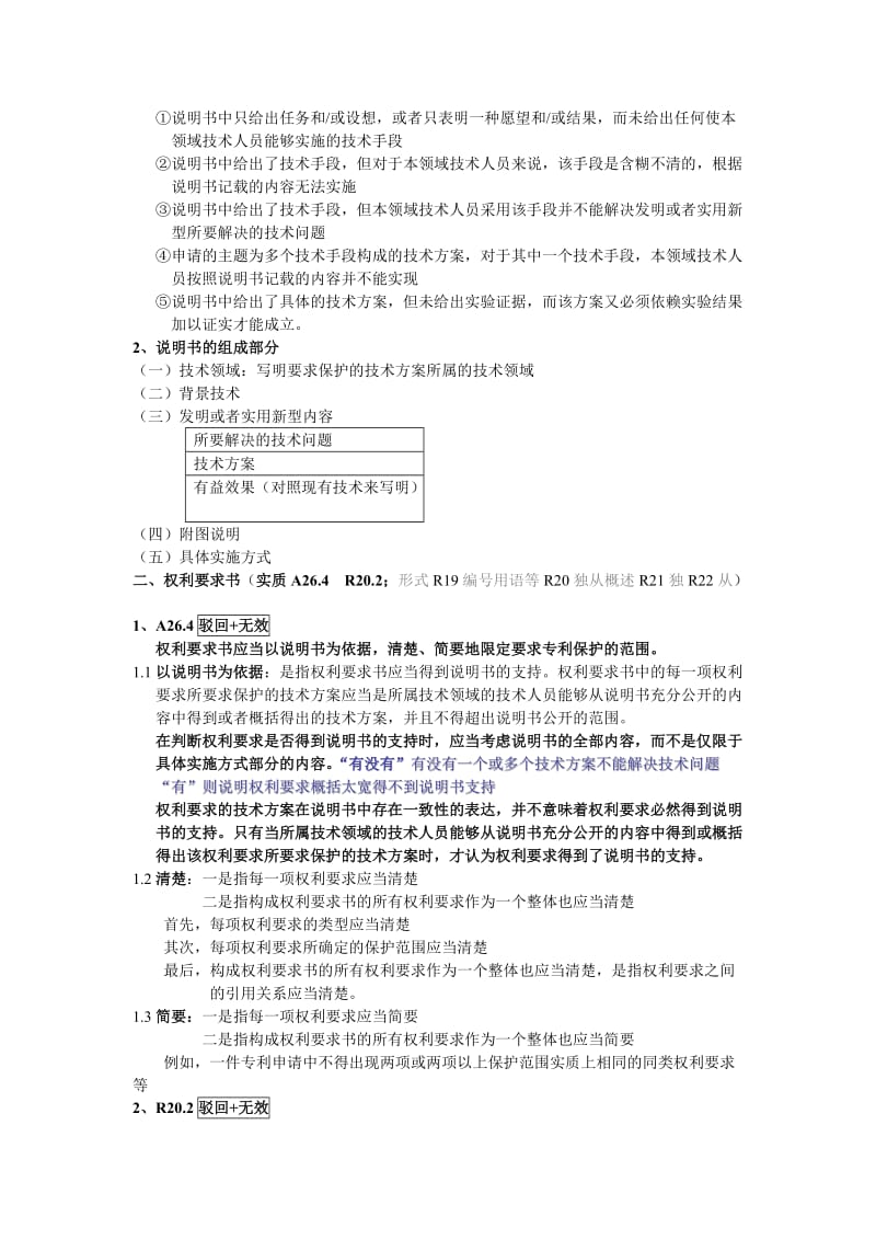 专利实务涉及法条和知识点及简答题小结_第2页