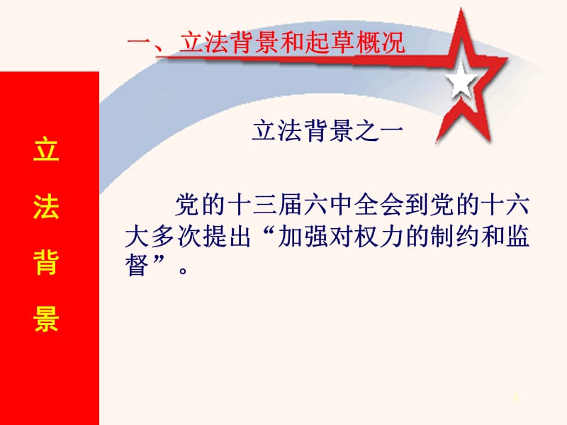 学习贯彻《党内监督条例》PPT党课课件_第3页