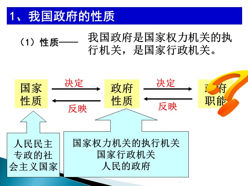 政府：国家行政机关2018PPT党课课件_第2页