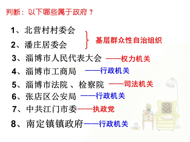 政府：国家行政机关2018PPT党课课件_第3页