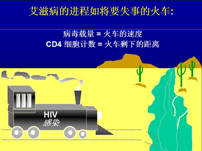 艾滋病临床表现及分期ppt课件_第3页