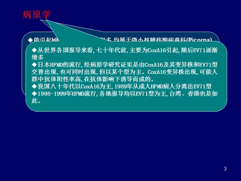 肠道病毒71型感染手足口病PPT课件_第3页