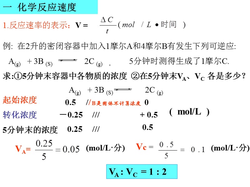 高二化学反应速率与化学平衡医学PPT_第3页