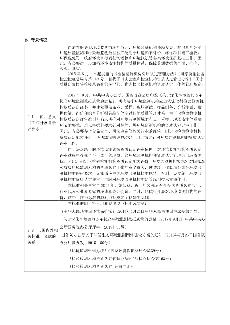 2017RB042 检验检测机构资质认定能力评价 环境监测机构要求（编制说明）_第2页