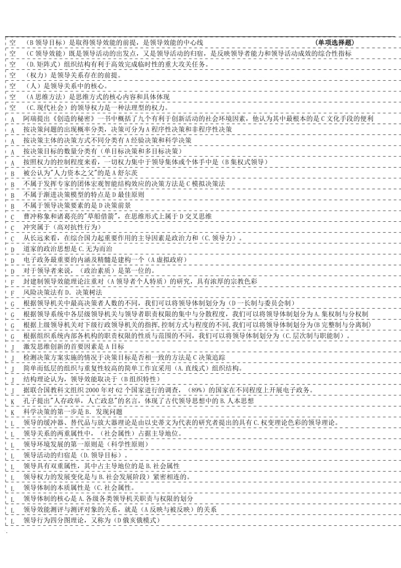 2018年电大行政管理本科领导学基础小抄_第1页