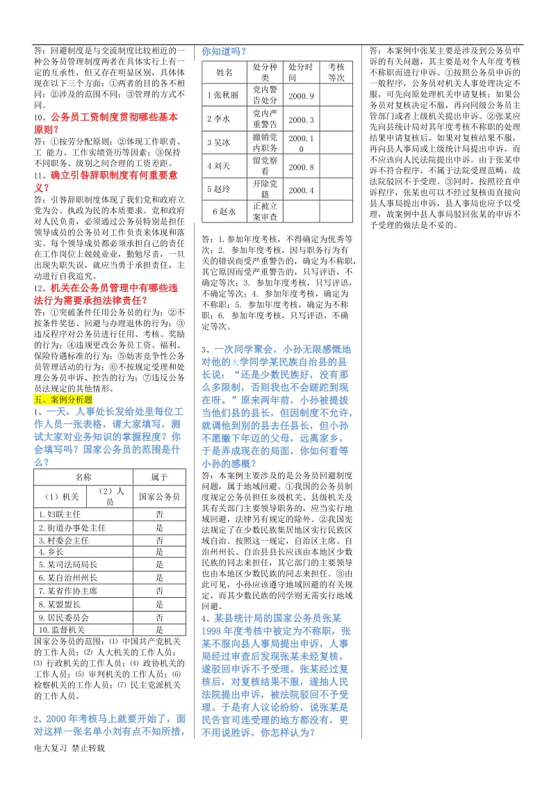 2017年电大《公务员制度讲座》复习题_第3页