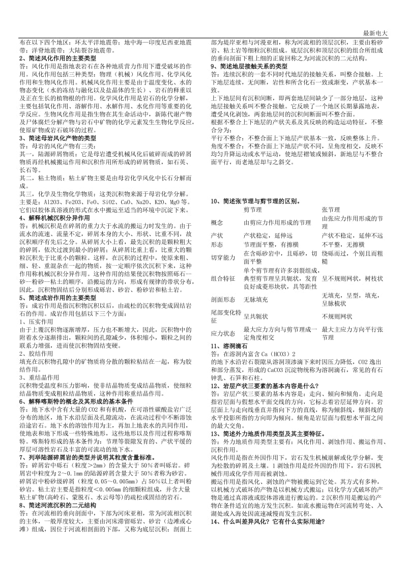 2018最新电大本科工程地质复习资料_第2页