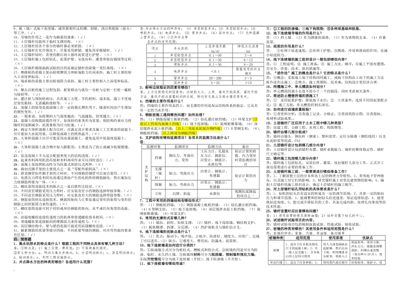 电大土木工程高层建筑施工小抄_第2页