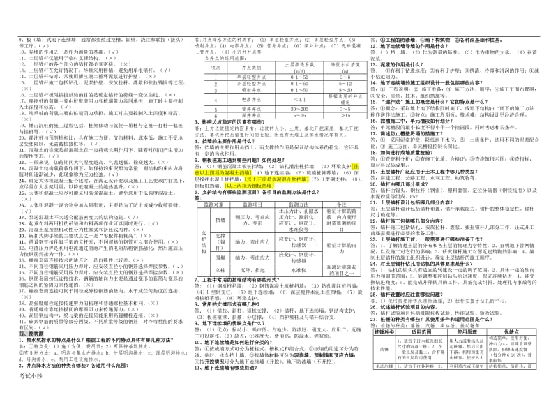 电大土木工程高层建筑施工小抄_第2页