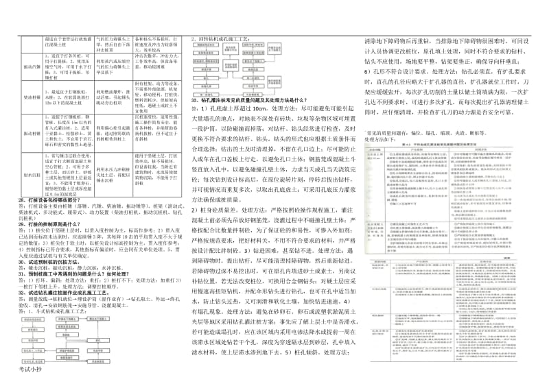 电大土木工程高层建筑施工小抄_第3页