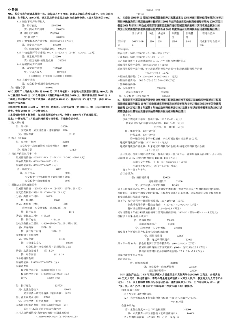 2018年电大税务会计业务题小抄_第1页