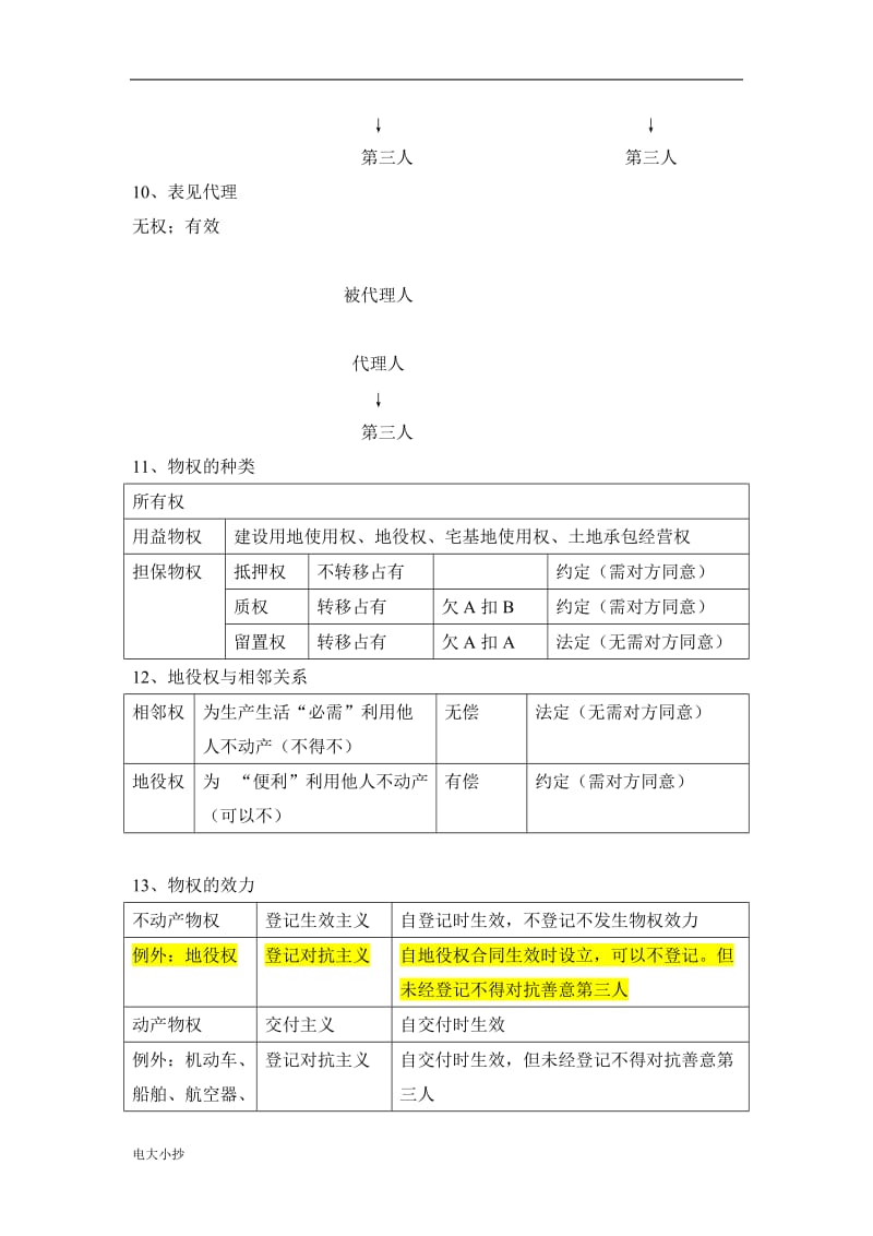 2018一级建造师法规总结 整理版 个人体会_第3页