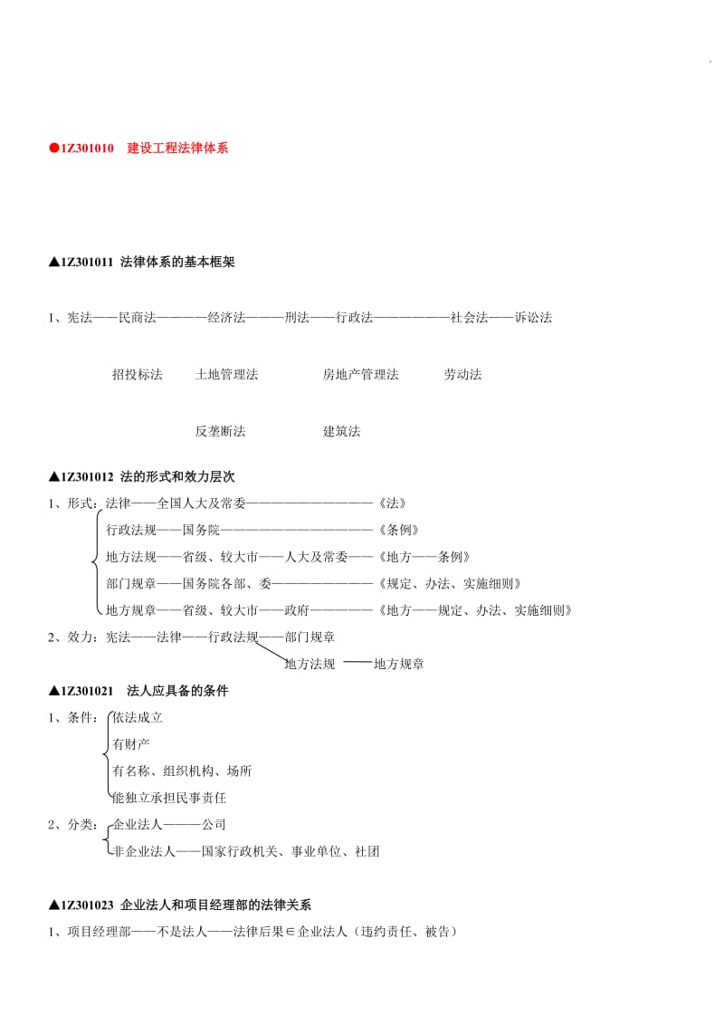 2018年一级建造师法规各章知识点汇总_第1页