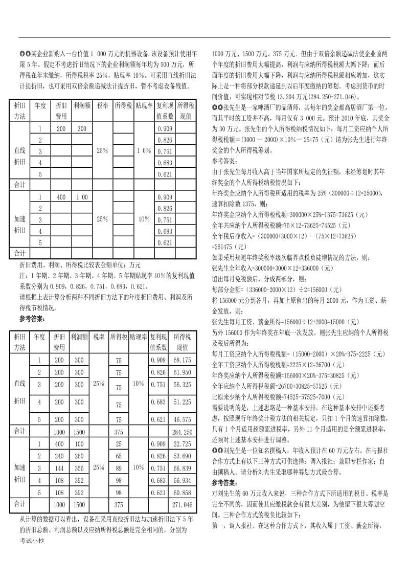 电大《纳税筹划》期末复习题汇总_第1页