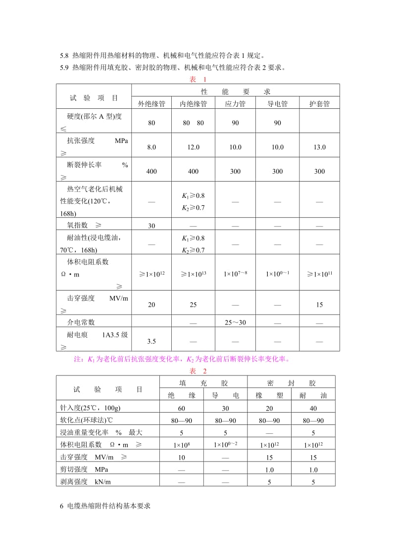 35kV及以下电力电缆热缩型附件应用技术条件_第3页