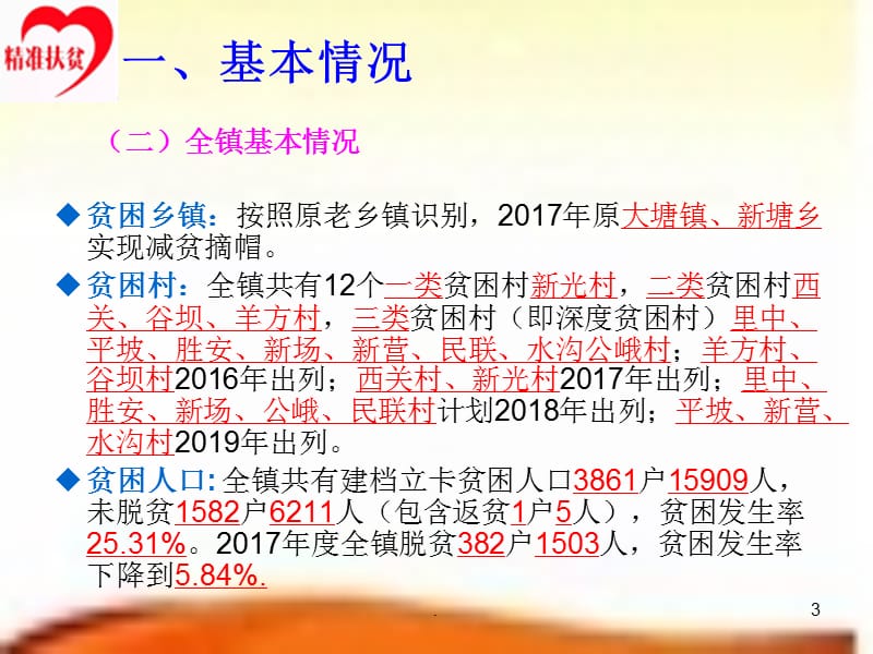 脱贫攻坚应知应会知识培训课件PPT演示课件_第3页