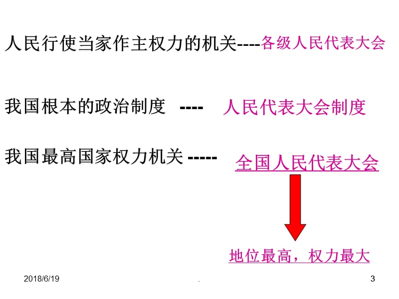 人民当家作主的法治国家PPT演示课件_第3页