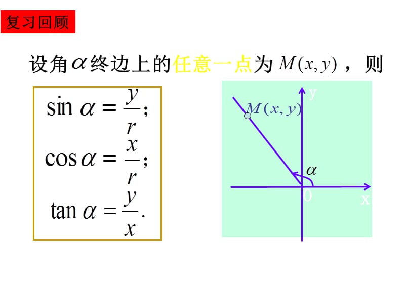 高一数学任意角的三角函数PPT演示课件_第2页