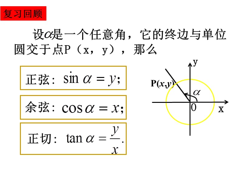 高一数学任意角的三角函数PPT演示课件_第3页