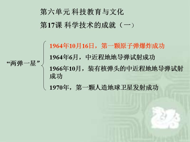 历史：第六单元 科技教育与文化课件(人教新课标八年级下)PPT演示课件_第1页