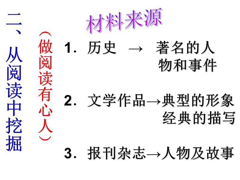 作文指导：如何选材PPT演示课件_第3页