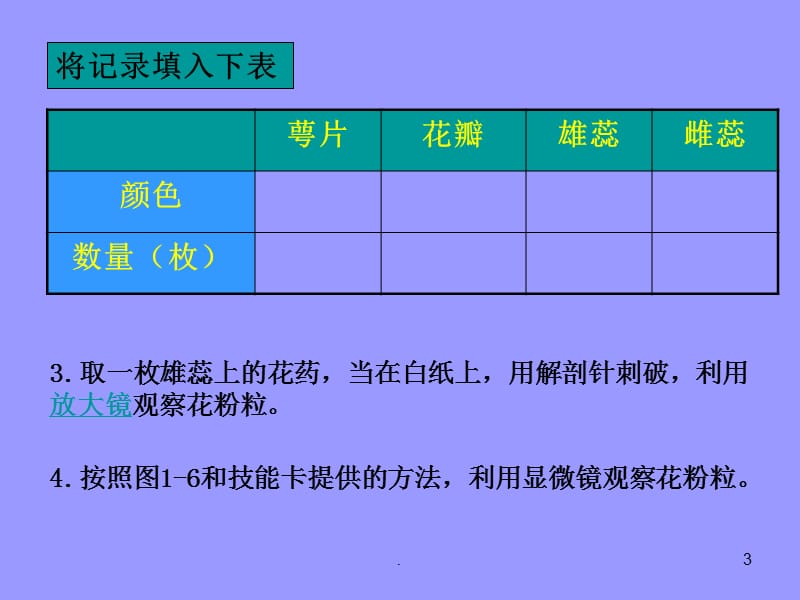 生物：1.2《学会观察》课件(冀教版七年级上)PPT演示课件_第3页