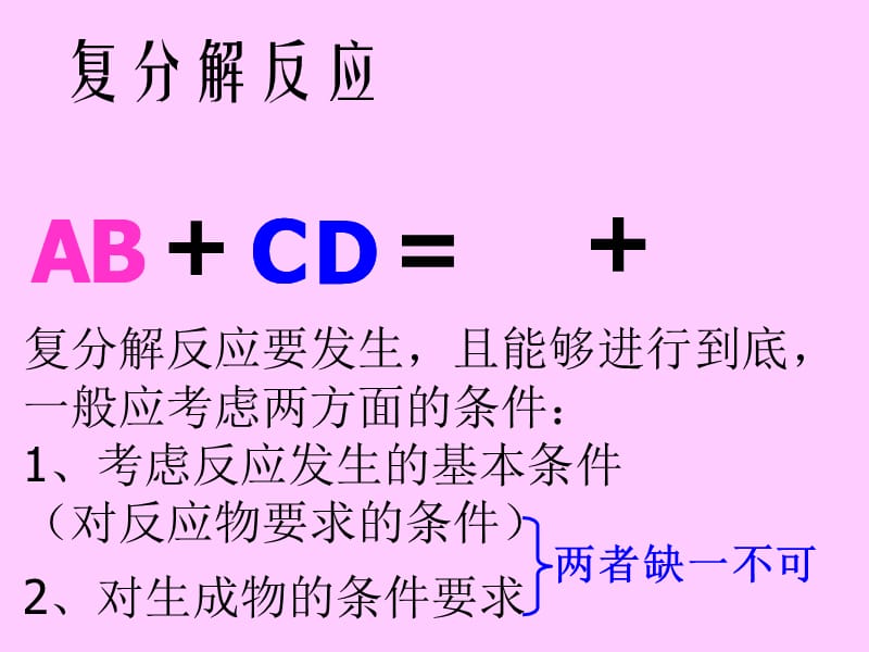 九年级科学复分解反应的条件PPT演示课件_第2页