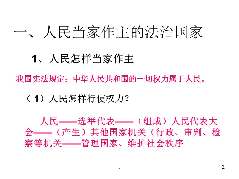 人民当家作主的法治国家课件_第2页