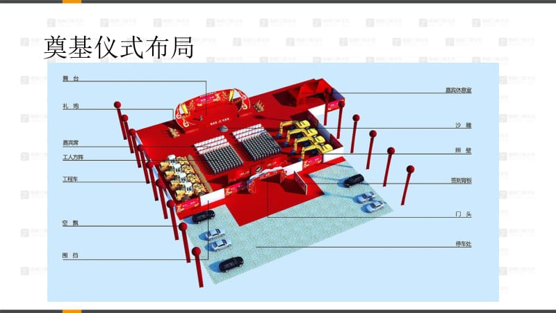 地产楼盘奠基仪式方案PPT演示课件_第3页