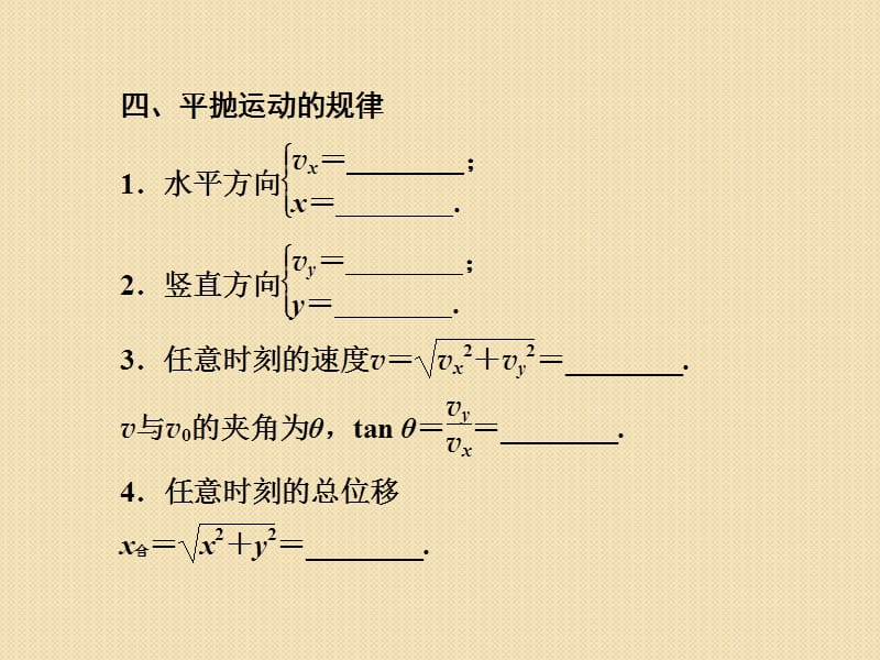 高中物理知识点总结课件：4.2抛体运动PPT课件_第2页