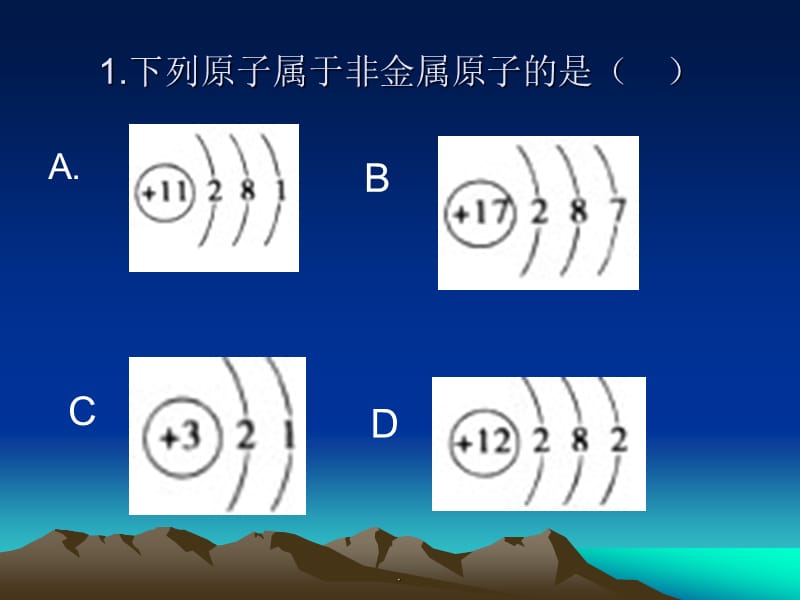 核外电子排布演示课件_第3页