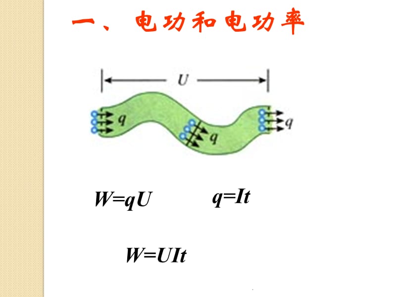 《焦耳定律》(新人教版选修3-1)教育课件_第2页