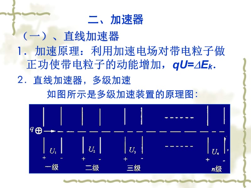 《洛伦兹力的应用》(鲁科版选修3-1)教育课件_第3页