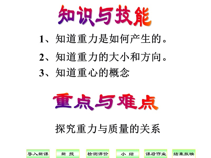 九年级物理重力课件教育课件_第2页