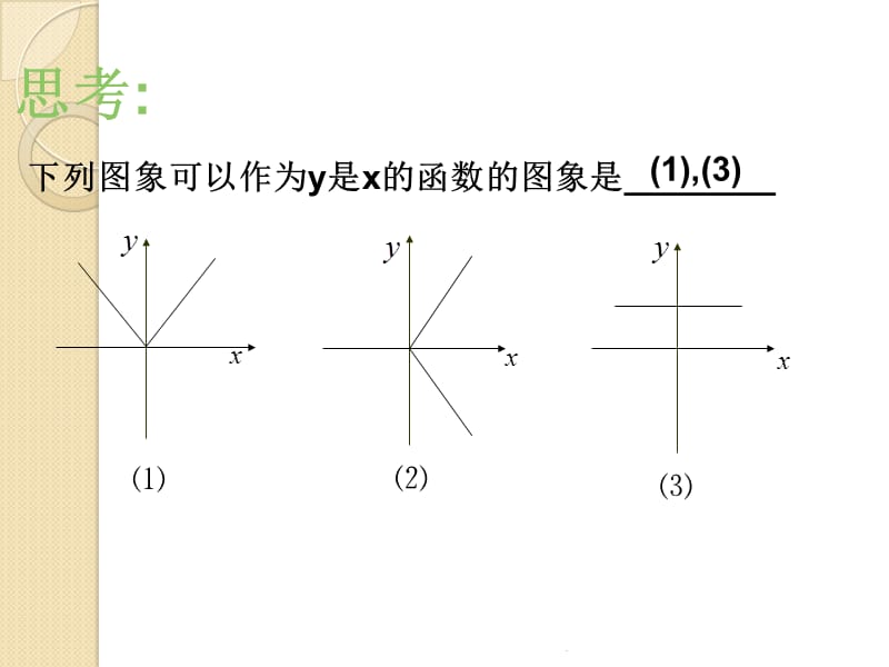 《函数的概念》课件(新人教b版必修1)教育课件_第2页