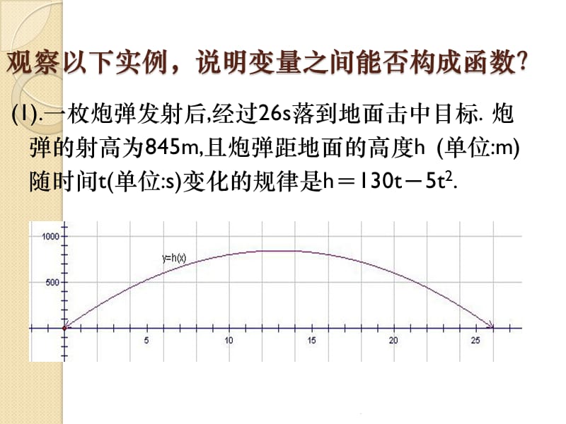 《函数的概念》课件(新人教b版必修1)教育课件_第3页